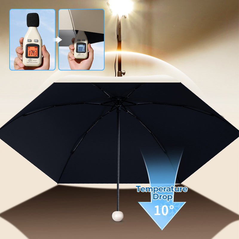 Gélula — Parapluie capsule anti-UV