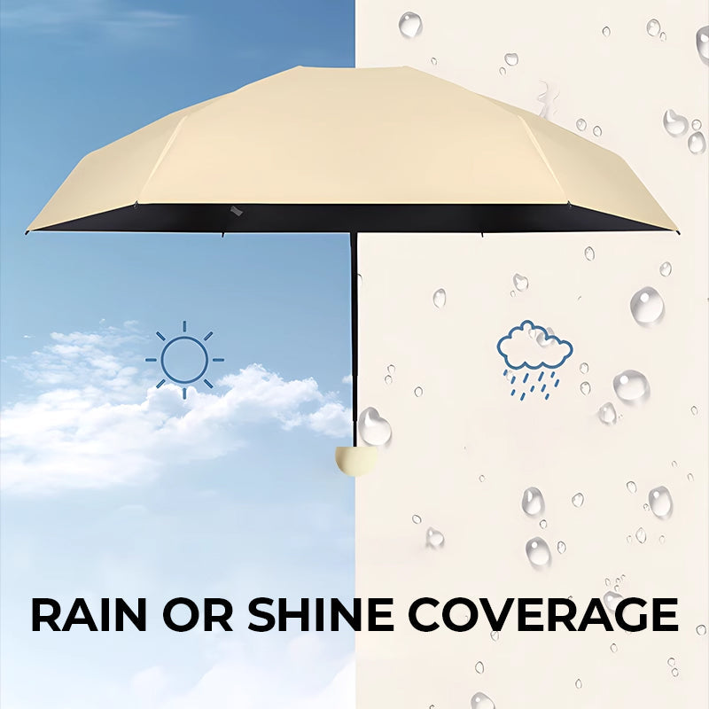 Gélula — Parapluie capsule anti-UV